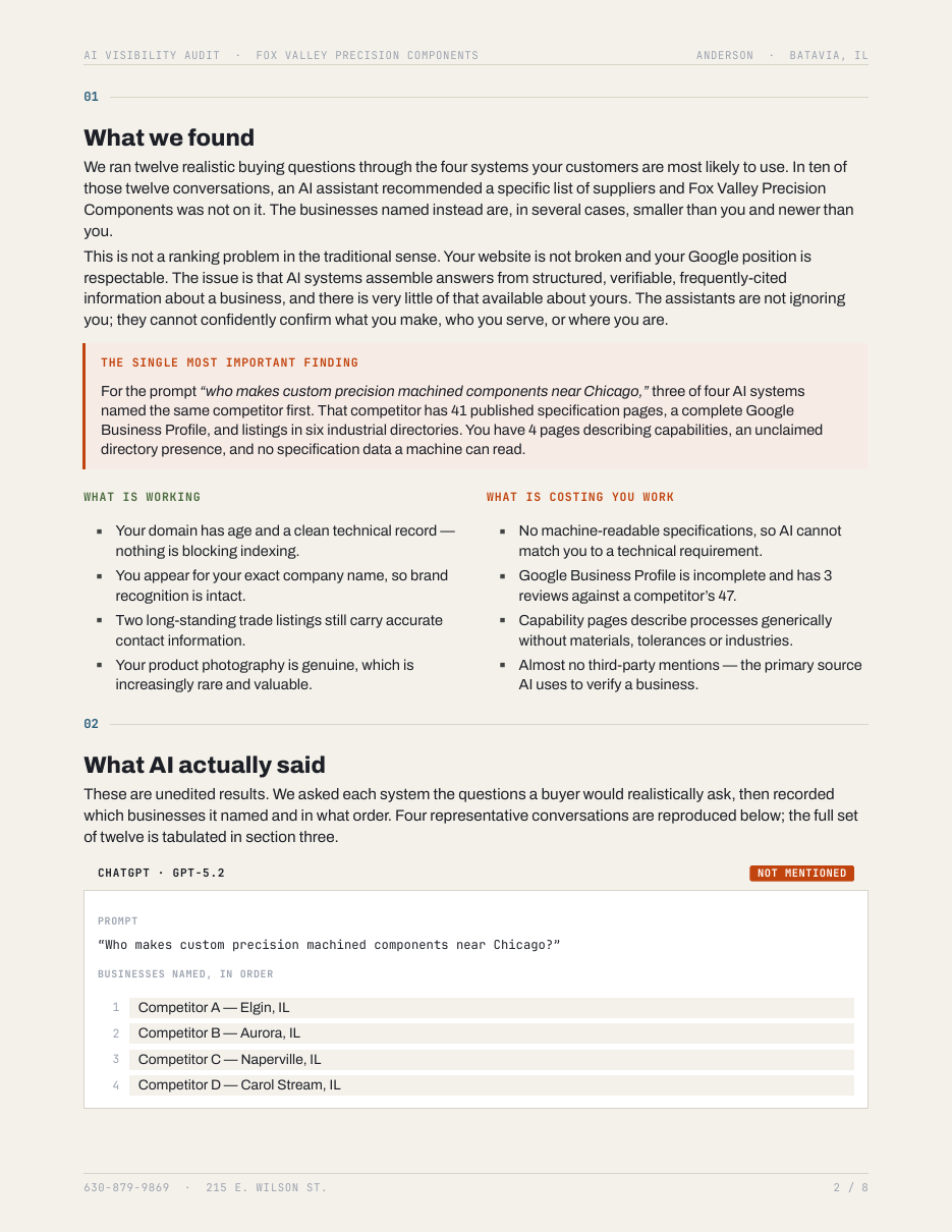 Illustrative sample comparison page from the Anderson AI Visibility Audit report